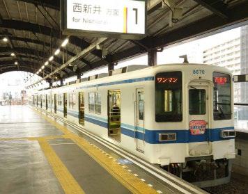 東武大師線