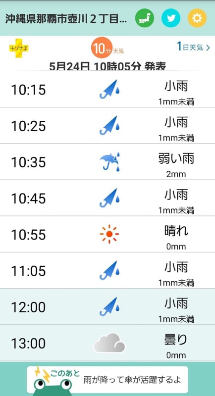 1時間先までの10分毎の天気を「晴れ・曇り・小雨・弱い雨」など細かく予報