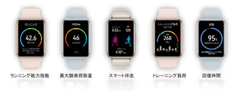 画面が大きく、通話にも対応した「HUAWEI WATCH FIT 2」 - Impress Watch