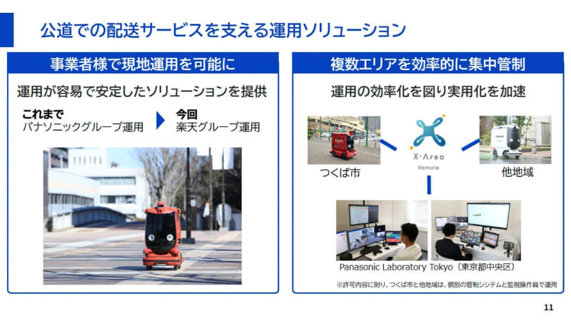 システムは既に外部が運用できるくらい安定稼働