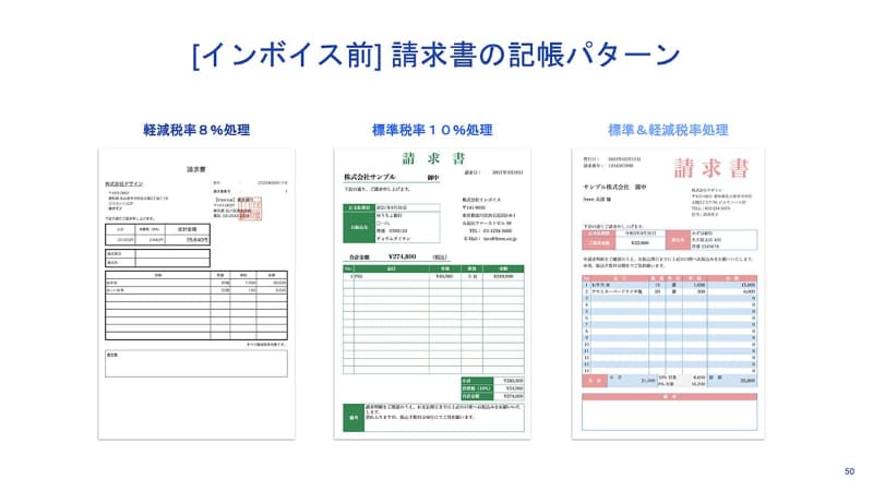 請求書の記帳パターン(インボイス前)