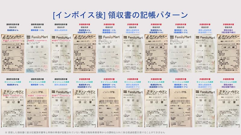 領収書の記帳パターン(インボイス後)