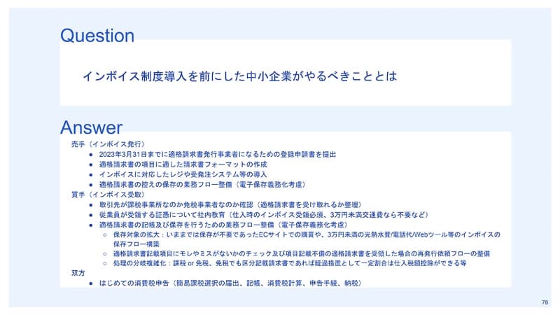 インボイス制度導入を前に中小企業がやるべきことは? (freee作成)