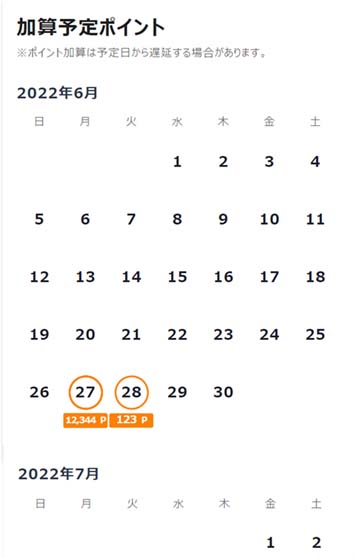 加算予定ポイント