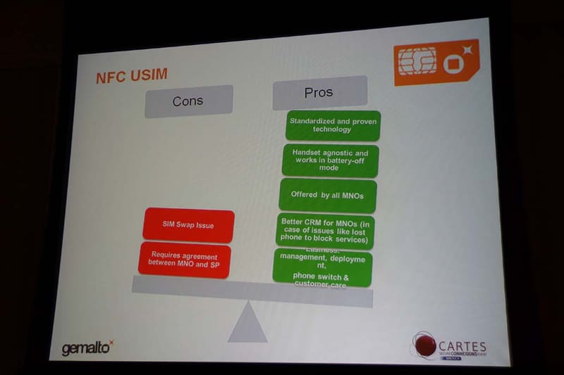 Gemaltoのプレゼンテーションの一幕だが、左がデメリットで右がメリット。今から考えるとかなりバイアスがかかっているが、それだけGemaltoがSIM方式をプッシュしたかったということだろう