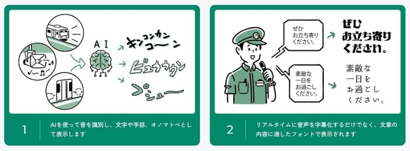 「エキマトペ」の利用イメージ