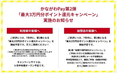 かながわPay」第2弾 7月から。1人3万ポイント還元 - Impress Watch