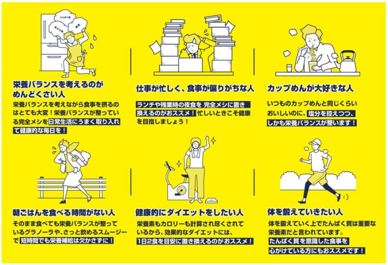 完全メシのWebサイトでは、どんな人に役に立つかをシーン別に案内。短時間でバランス良く栄養が摂取できるドリンク類もラインナップ