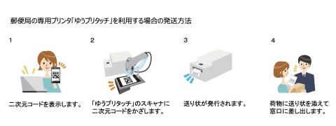 どり＊匿名配送のみ＊様 匿名配送 2点｜Yahoo!フリマ（旧PayPayフリマ）