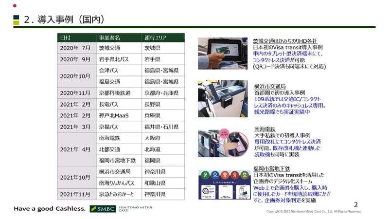 三井住友カードが示す日本国内の導入事例。2021年12月時点の情報