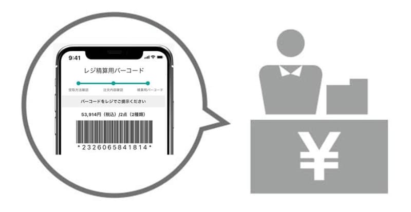 レジで画面を見せる