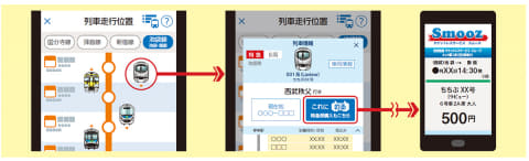 西武鉄道、チケットレス「Smooz」刷新。特急券購入でポイント付与 