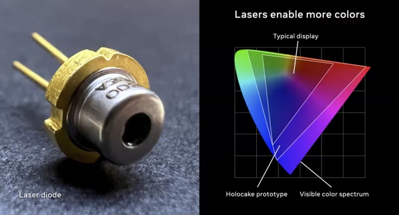 レーザーダイオード