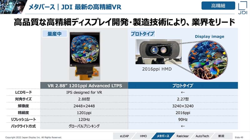 JDIがこれまで、HMD向けに作ってきたディスプレイと、2025年までに開発を予定している製品の概要。解像度が大きく伸びる