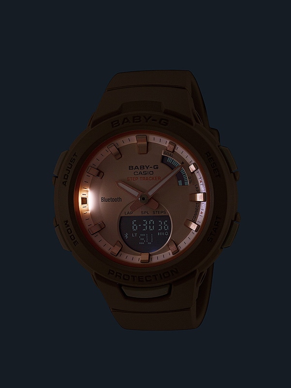 オートダブルLEDライト