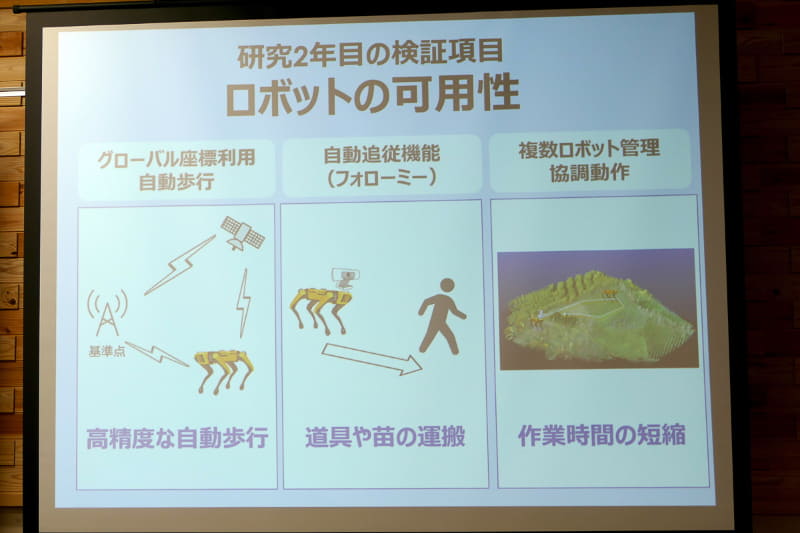 2年目の検証予定項目。高精度な自動歩行や追従、協調を検証