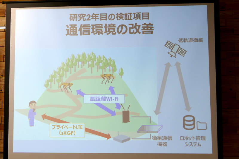 通信環境の改善も行なう