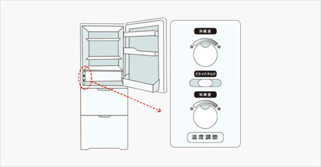 出典：経済産業省 資源エネルギー庁 省エネポータルサイト