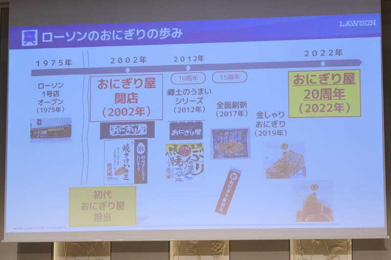 2002年におにぎりのオリジナルブランド「おにぎり屋」をスタート
