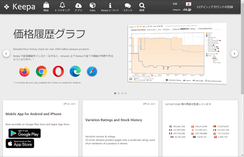 Amazonの価格推移をグラフで表示してくれる「Keepa」はセール時の必須アイテムですが、クーポンでの値引きが反映されない欠点も