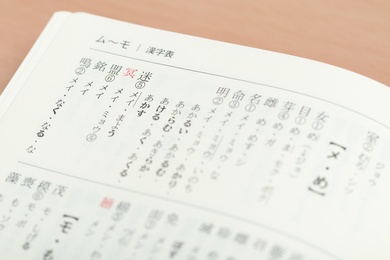 漢字表パートの例。使える“読み”も決まっている