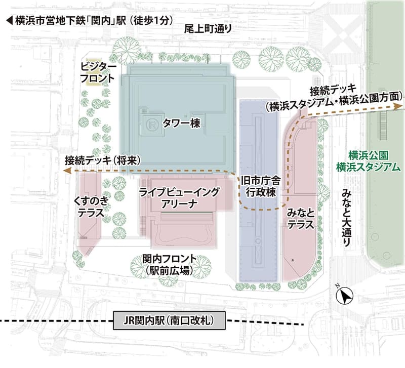 街区配置図およびデッキ動線