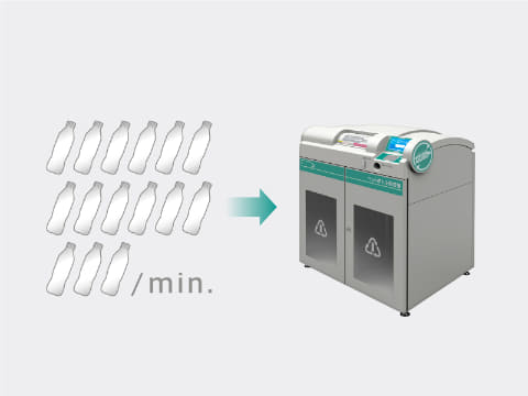 ペットボトル回収機に700本収納の大容量タイプ。ラベルは自動判別