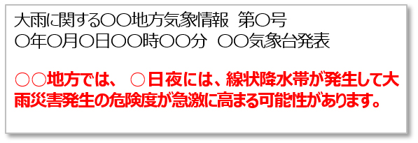 出典：気象庁「線状降水帯に関する各種情報」