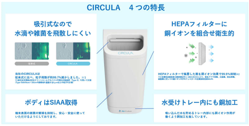 ハンドドライヤー CIRCULA
