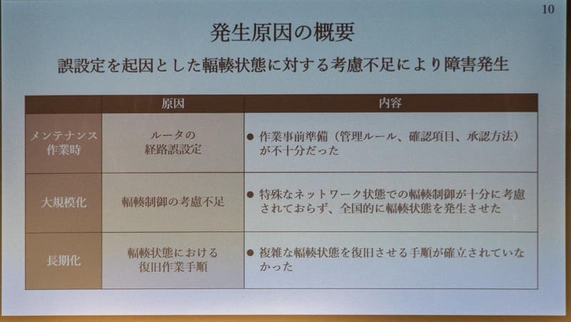 複数のトラブルが玉突き式に発生し、全体のトラブルが大きくなった