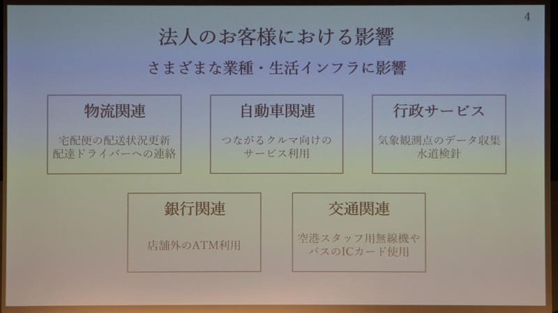 影響は産業用途にも広がった。だが、音声へのトラブルが中心で、幸にして、「IoT機器」への影響は限定されていた