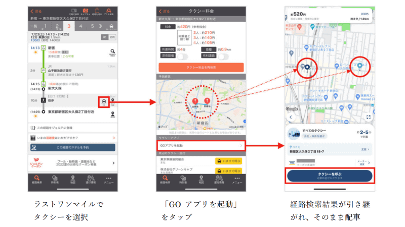 ラストワンマイルからのタクシー配車