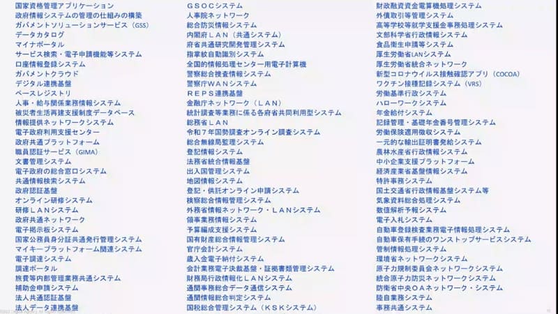1,000以上のシステムに関わるデジタル庁