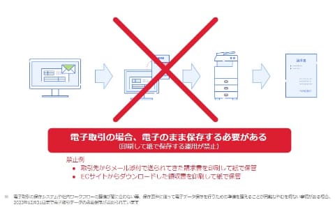 個人事業者向け管理ソフト作成します。インボイス制度対応ソフト等事業