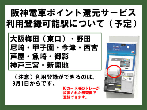 阪急・阪神、ICOCA乗車でポイント還元。回数券終了で - Impress Watch