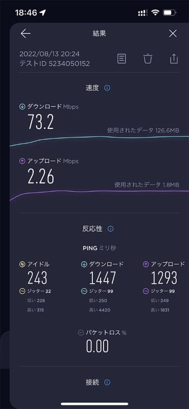 予約した時間にPCR検査を受けに行った。3月に有効になった鼻腔ぬぐい液での検査だったため、“鼻綿棒”が大の苦手な筆者も、涙目にならずにすんだ