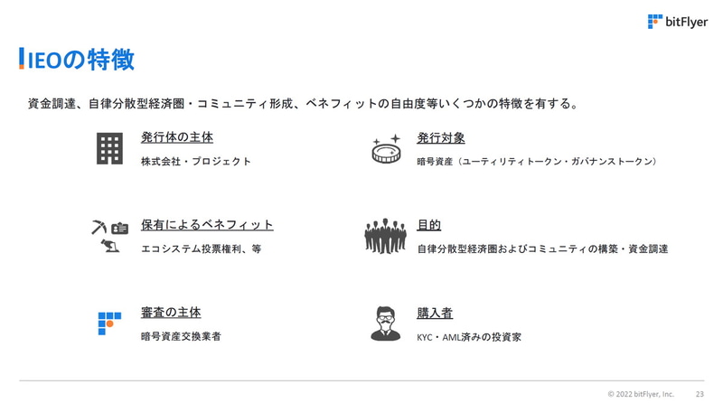 IEOの特徴