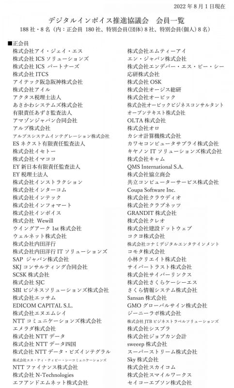 会員一覧には業務ソフトの開発元やECサイト運営事業者など、よく目にする企業名が並ぶ