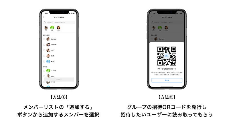 ユーザーをグループチャットに追加する方法