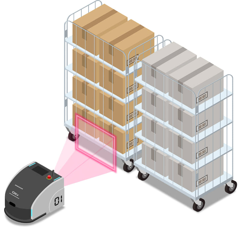カゴ車を自動認識