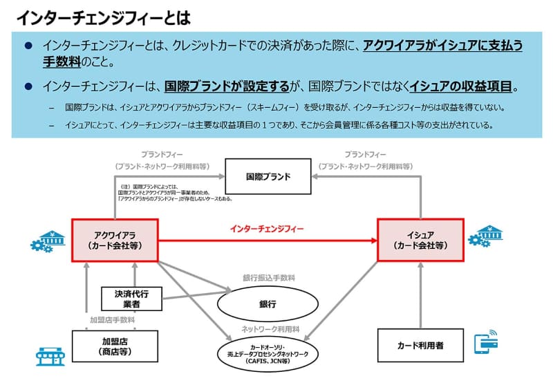 (出典：経済産業省)