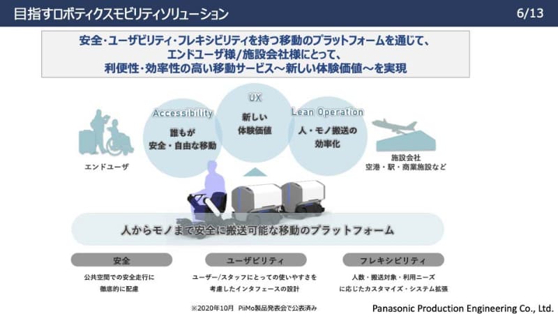 様々なシーンでの活用を狙う