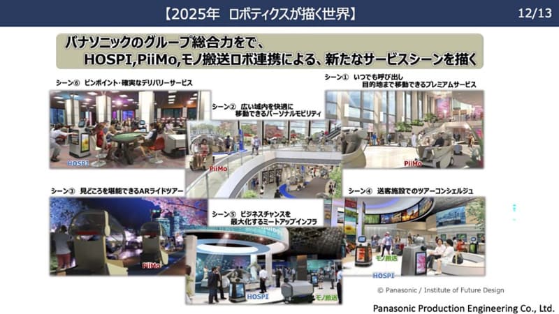 パナソニックによる2025年のロボットによるサービスシーン