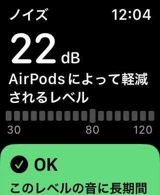 強風のエアコンを回した状態の室内。40dBが22dBまで下がった
