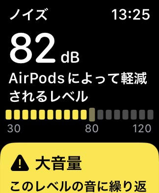 今回試した中でもっとも騒音が大きかった地下鉄の入線。82dBが57dBまで下がった