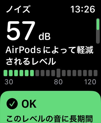 今回試した中でもっとも騒音が大きかった地下鉄の入線。82dBが57dBまで下がった