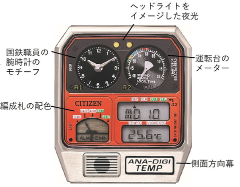 シチズン　アナデジテンプ　バガリー シチズン アナデジテンプに中央線や山手線のデザイン - Impress