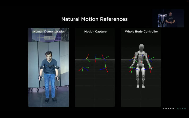 モーションキャプチャーも使って動作ライブラリを生成