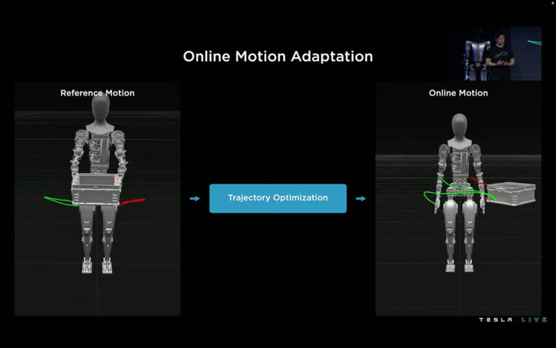 現実のロボットの軌道に最適化させる