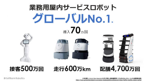 ロボット界のAmazon」目指す。ソフトバンクロボティクスが新戦略